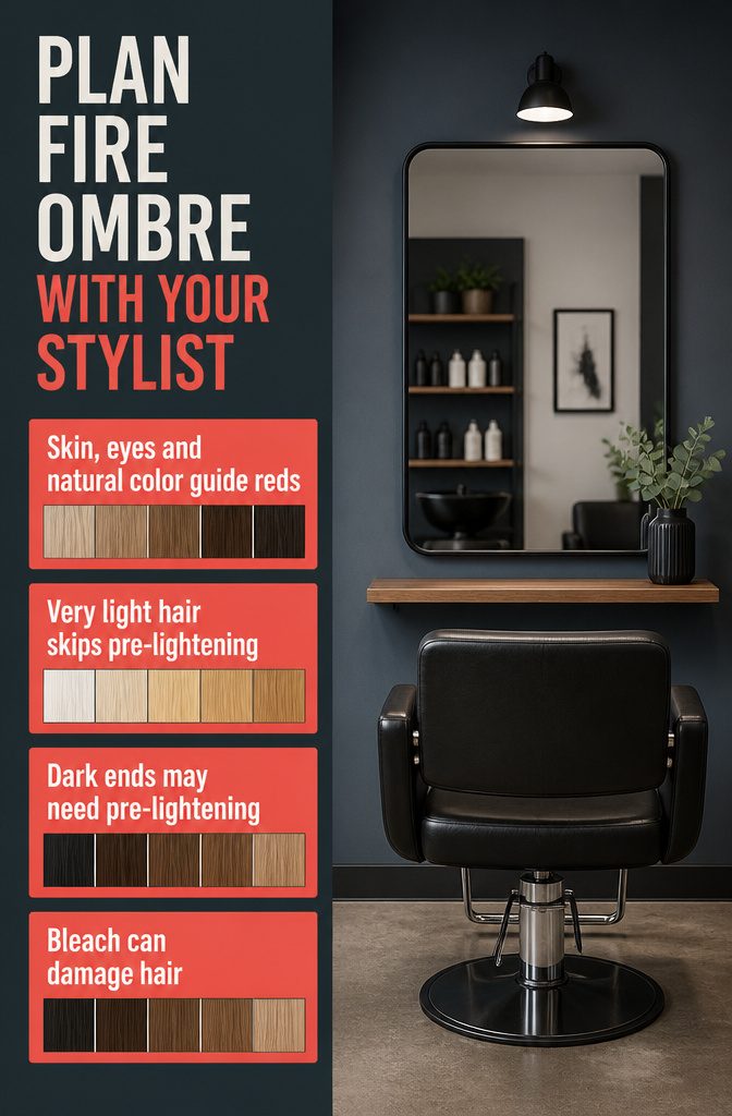 Beauty graphic listing planning points for a fire hair color consultation